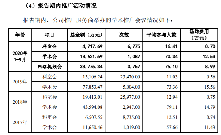 新冠人均花费_新冠疫苗接种图片
