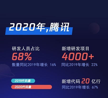 香港人口2020总人口_香港人口2020总人数