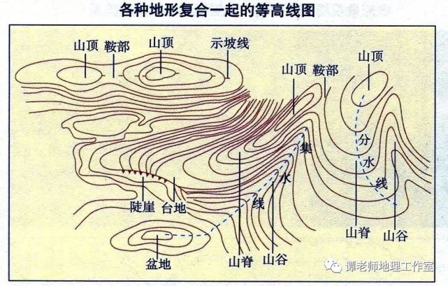 陡崖的相对高度的计算等高线图上任意两地相对高度的计算可根据(差值