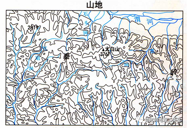 地形特征的描述地形类型(平原,高原,山地,丘陵,盆地;地势及起伏状况