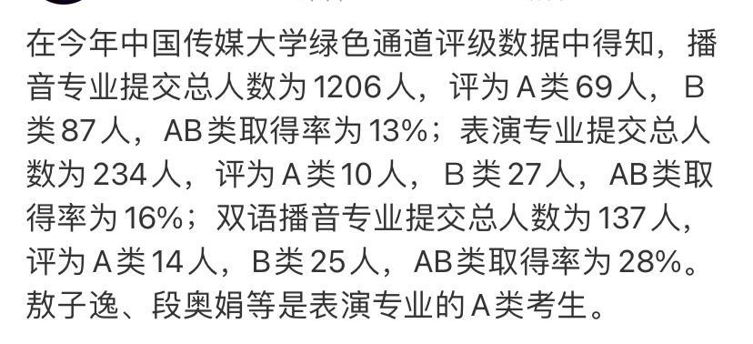 敖子逸简谱_敖子逸心情气象简谱(3)