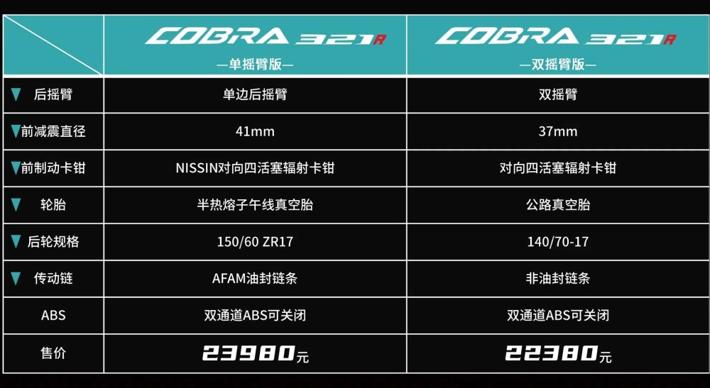 凯越cobra 321r规格参数