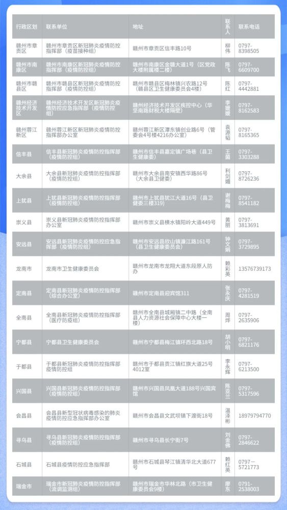 我国接种新冠疫苗人口_我国新冠疫苗接种