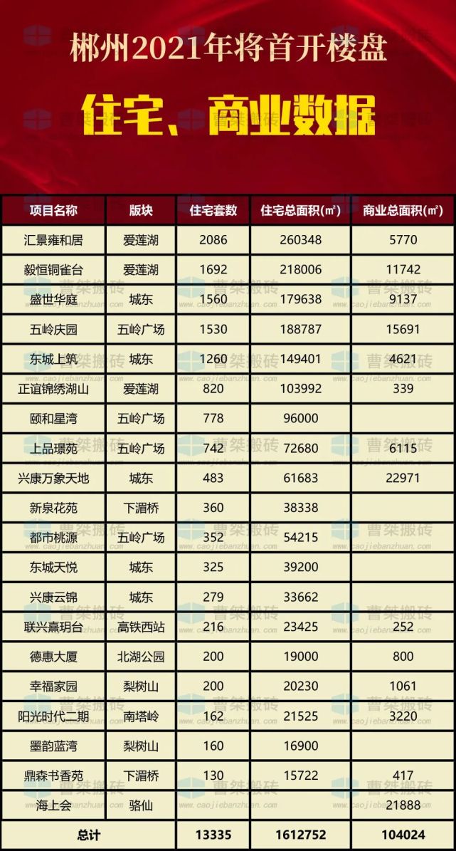郴州定制网站建设网上价格 腾讯网