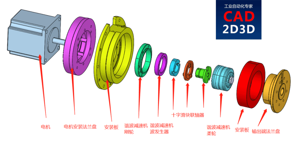 谐波减速机3d模型免费下载stp通用格式