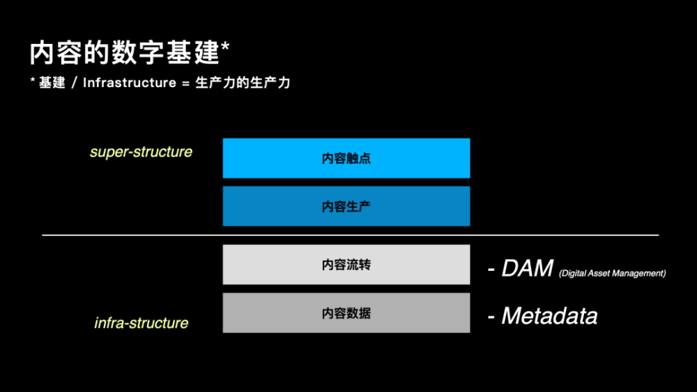 数字营销竞争激烈，低成本刷赞网站成推广破局关键