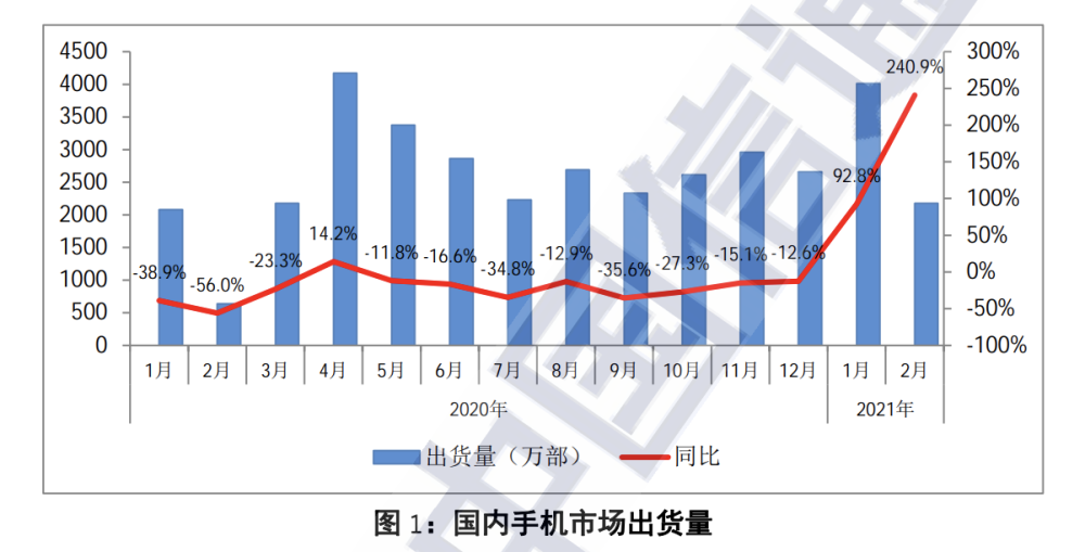 2021年盛泽镇gdp_2021年日历图片(2)