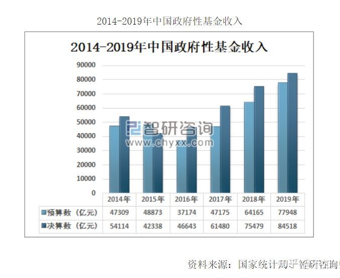 大连2020年gdp跟2021年一样_大连,天津与无锡,三座城市不看经济,只看旅游,谁更强(3)