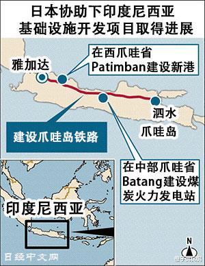 印尼人口多少_世界人口最多5国近50年生育率(3)