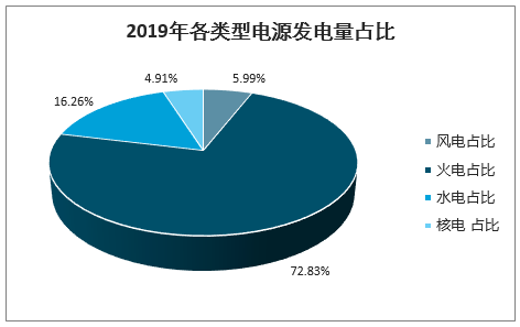 我国哪些省的gdp是自给自足的_随着经济向自给自足转变,中国的五年计划中有什么值得关注的