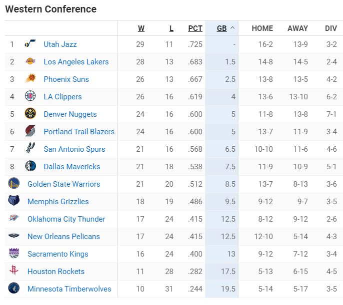 爵士的排名_爵士白大理石图片