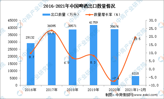 中国2021有多少人口_蒯姓中国有多少人口