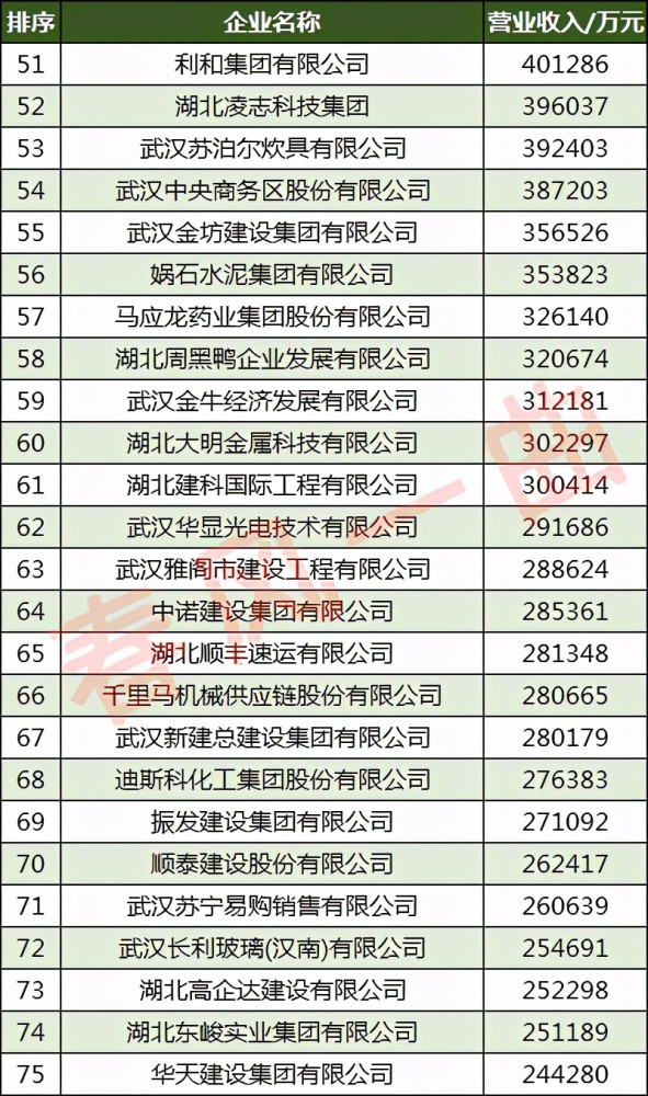 信达排名_信达公园里户型图(3)