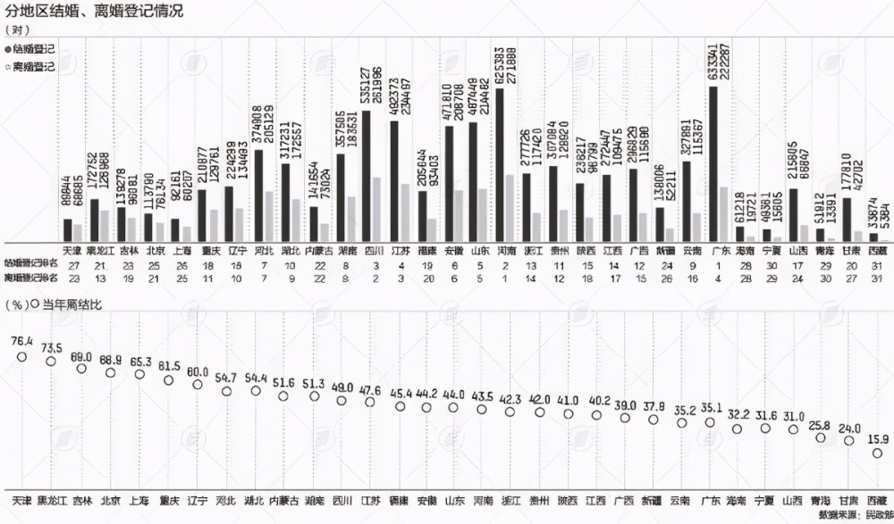 1950年安庆人口数量_安庆人民路小学2010年(3)