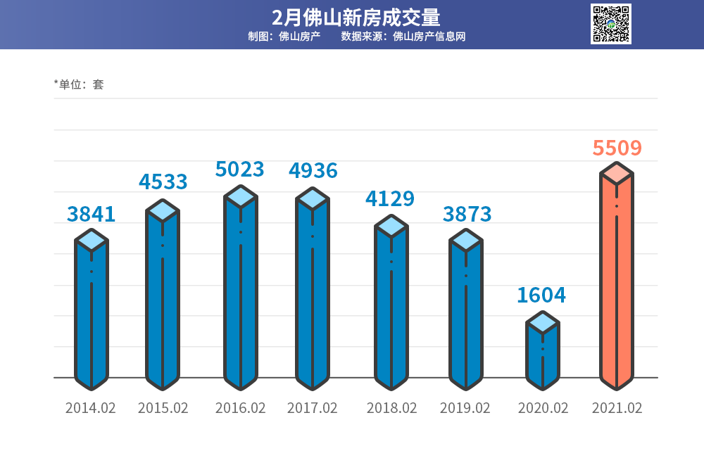 人口流入买房_买房找我图片(2)