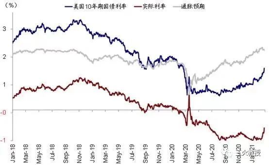 GDp下跌的概念_房价下跌难度太大,区域经济概念还会上涨 投资指南(3)