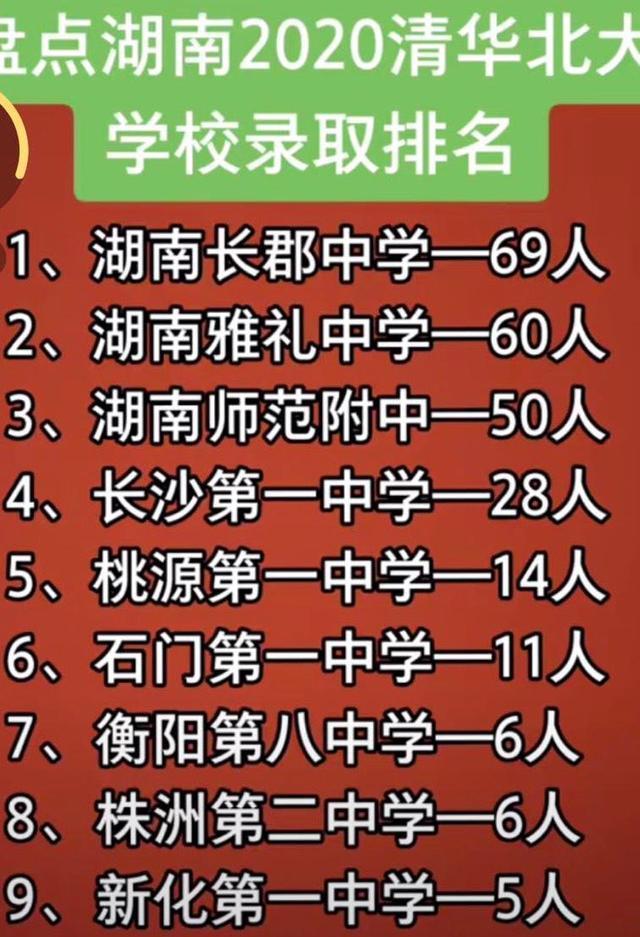 2021年起长沙四大名校不再面向全省招生超级中学光环消失