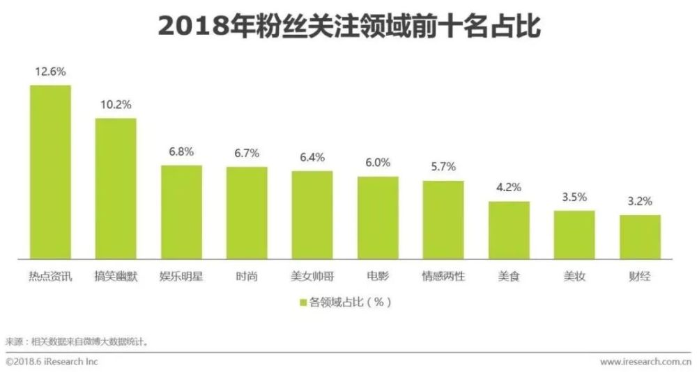 拉面哥拉动gdp_山东拉面哥流泪了 拉面哥,十五年不涨价坚持三元一碗