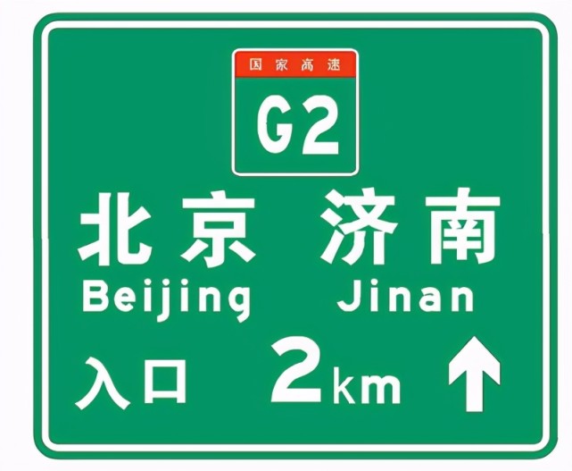 高速,国道,省道,县道标志牌一直搞不懂,今天终于明白了