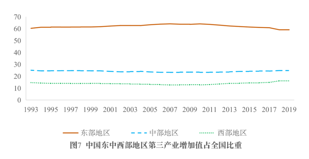 中国北方相当于哪个国家gdp_中国GDP总量前十的城市,北方仅占两座,南方真的比北方发达吗(3)