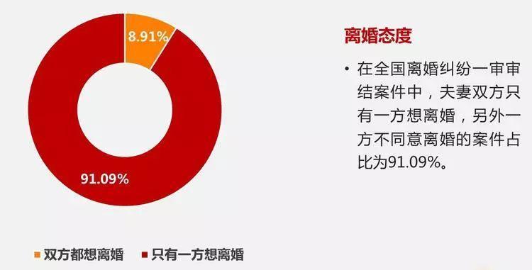 人口最多的三个省_王炸 中国这4个城市房价潜力无限,可惜深圳(2)