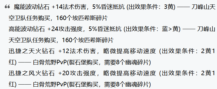 珠宝加工专业切割的天火钻石和大地风暴钻石属性如下