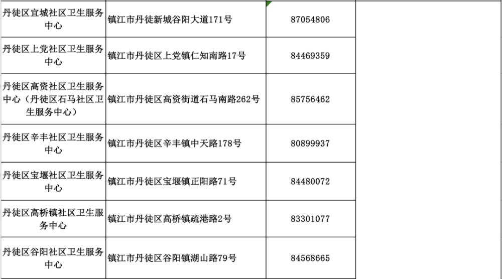 查询人口地址_人口信息查询表