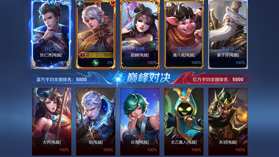 王者荣耀:新赛季巅峰赛调整,解除段位限制,冲英雄战力