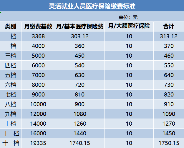 泗阳人口2021_宿迁2021七普人口统计 泗阳 泗洪人口都下降 表示怀疑(2)