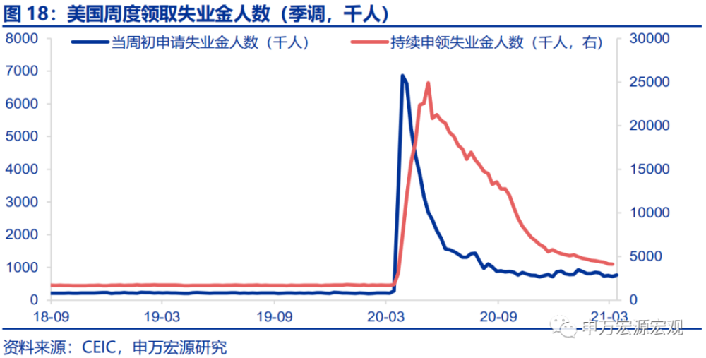 日本2月出口同比增长11.4%，连续五个月增长