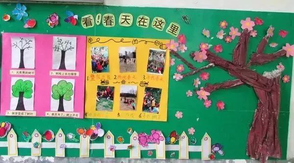 13款幼儿园春天主题墙环创看过的幼师都收藏了