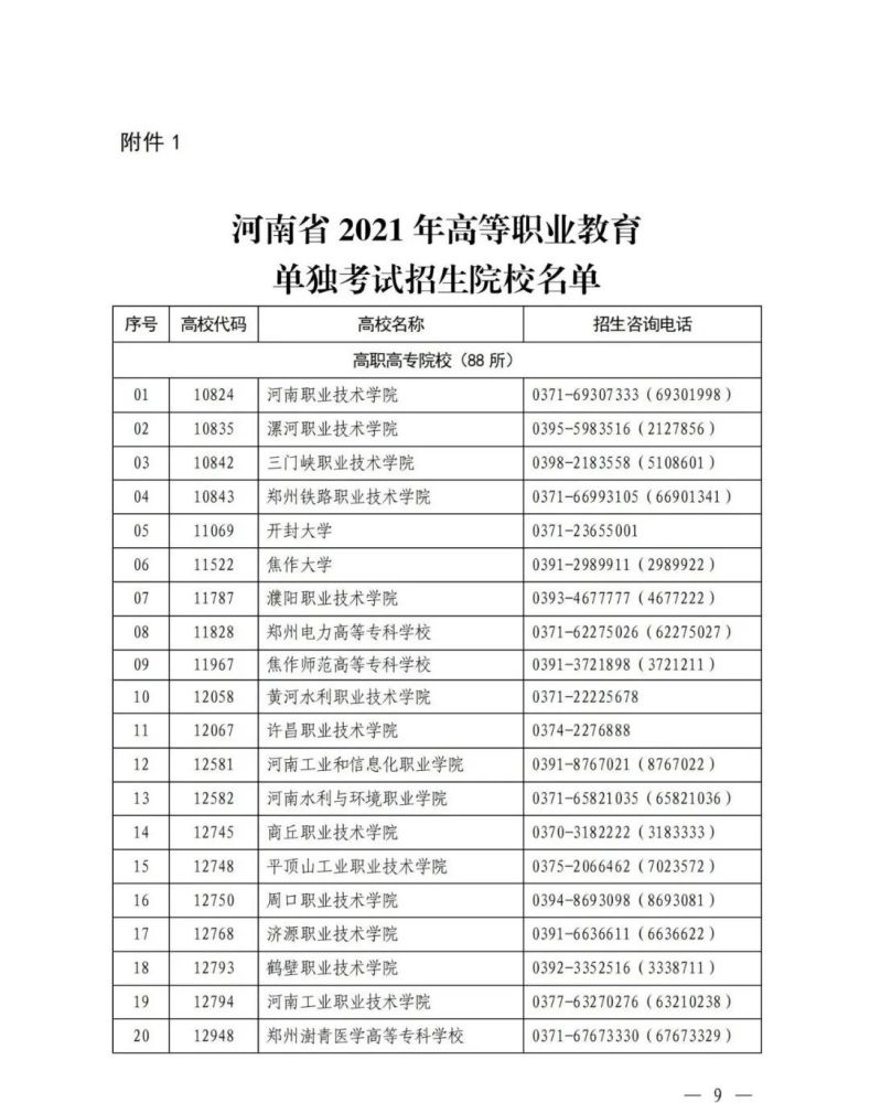 2021年河南省高职单招4月7日9时开始填报志愿(附最全填报指南)