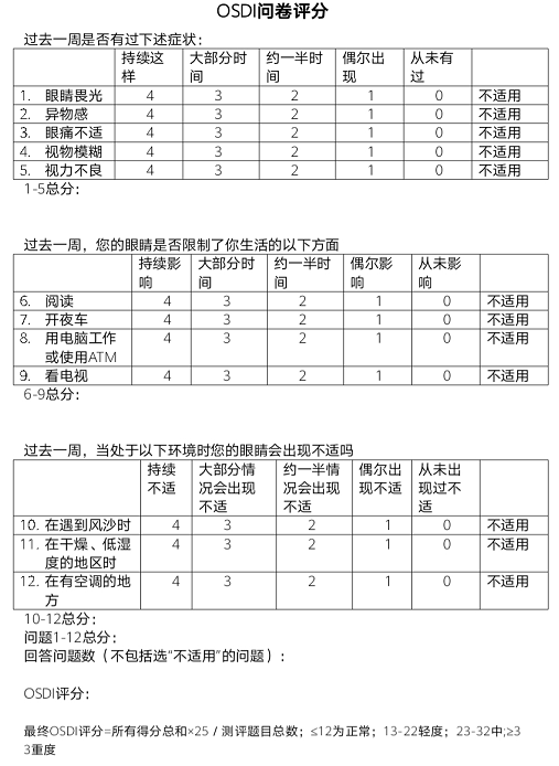 沪剧女人的眼睛方佩华曲谱_沪剧曲谱(2)