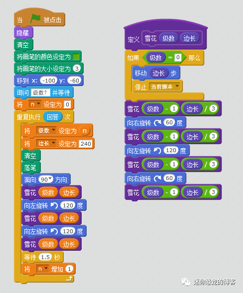 scratch 编程麦田怪圈之科赫雪花