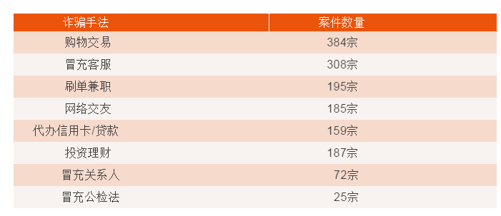 短信公司排名_网贷公司催收短信图片(2)