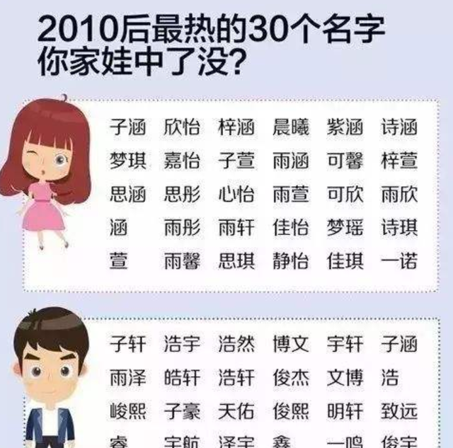 姓周人口多少_姓云全国人口有多少