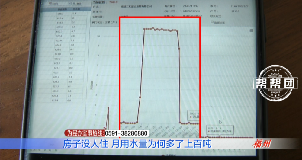 人均一个月用水量_怀孕一个月b超图片(2)