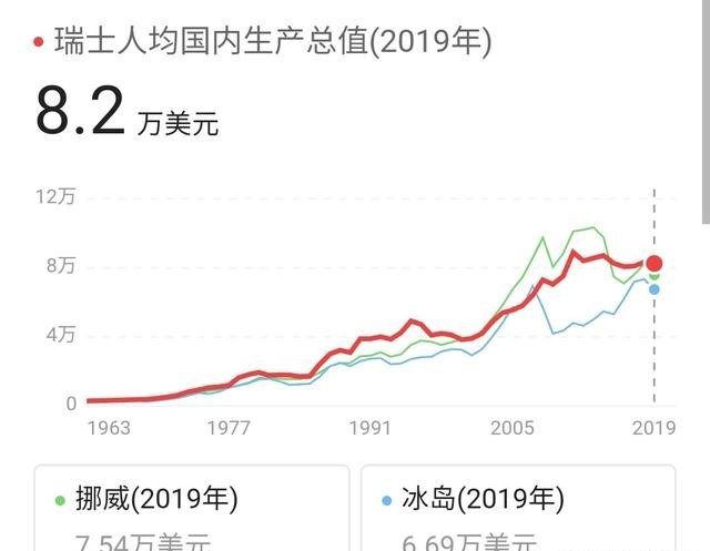 瑞士国土和人口_瑞士风景图片