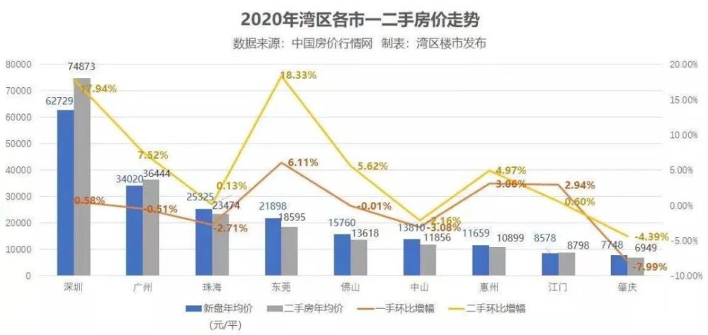 2021年人口净流入_2021年日历图片(3)