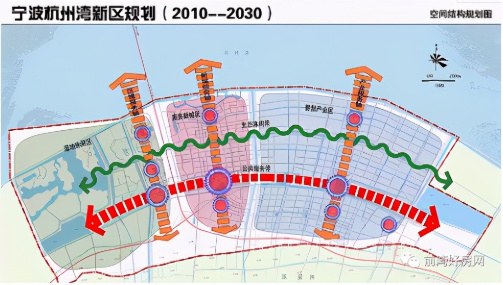 杭州湾新区楼盘汇总,让您足不出户了解杭州湾