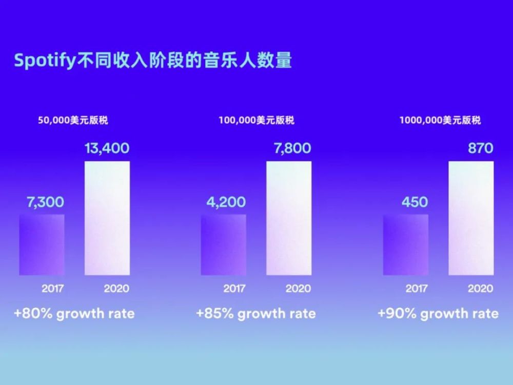 人口份额分钱_一分钱图片