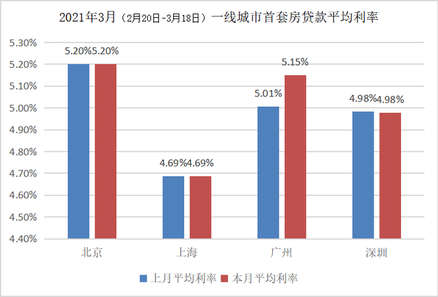 上饶人口_江西上饶人口流失为何如此严重