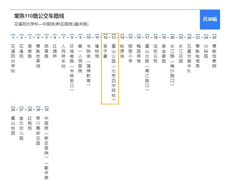 公交乘车指南 乘5路,113路,112路, 116路,128路,110路,8路, 7路,9路