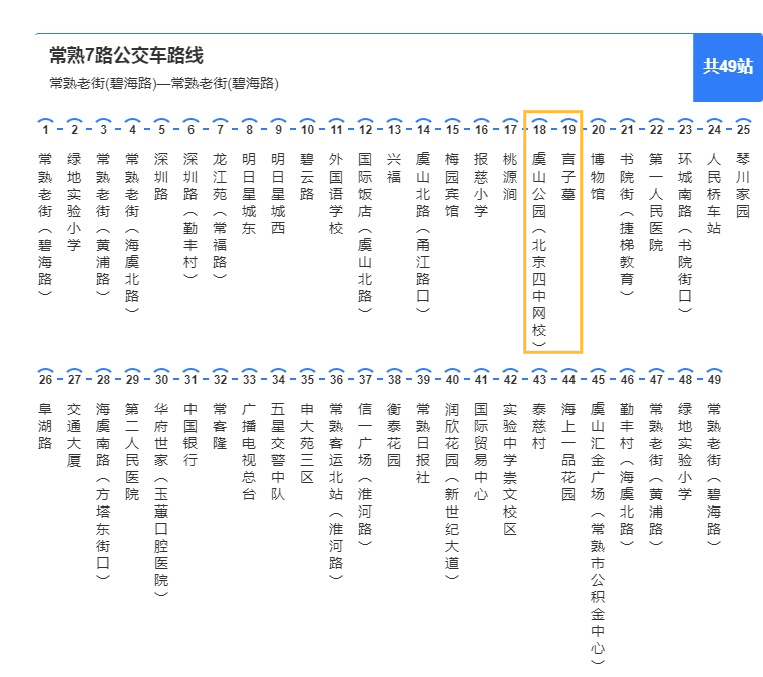 7路公交经停站点