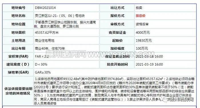 2021年丹东振兴区GDP_江浙沪地区2021年首季度GDP出炉,江苏比浙江多出近万亿(3)