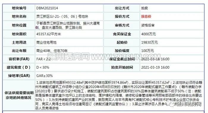 2021年丹东振兴区GDP_江浙沪地区2021年首季度GDP出炉,江苏比浙江多出近万亿(3)