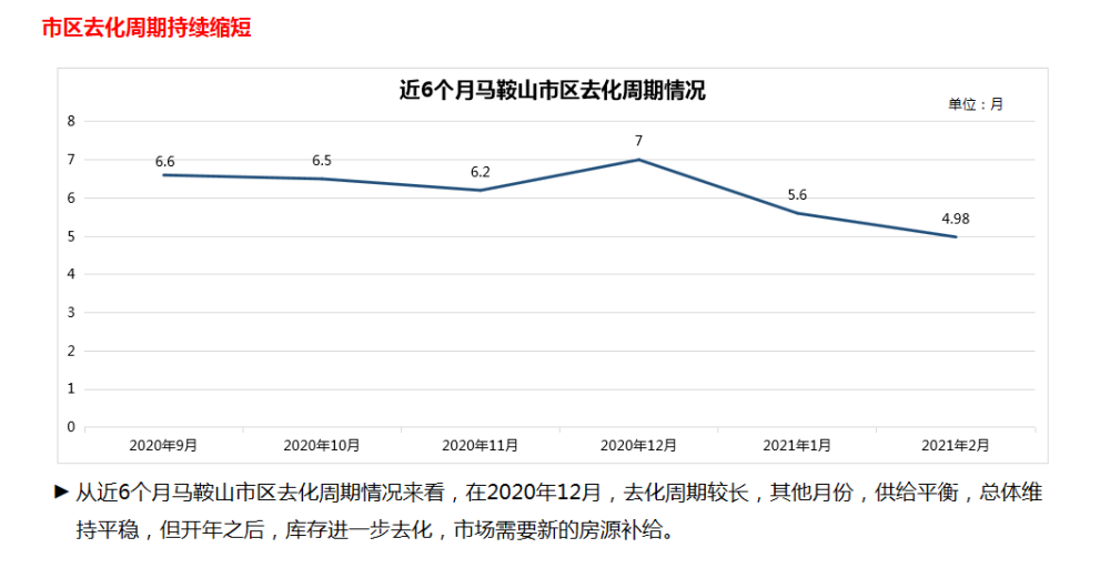 马鞍山多少人口_马鞍山到底多少常住人口 2018最新数据出炉(2)