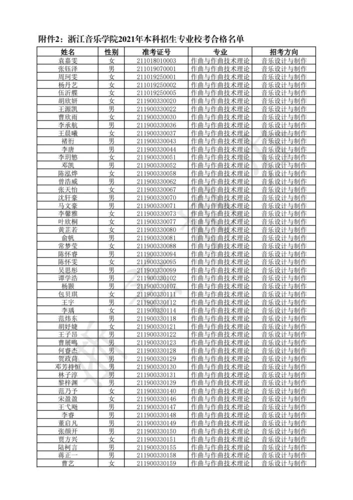 成都航空职业技术学院录取分数线_2019兰州警察学院录取通知线_成都航空职业技术学院录取分线数