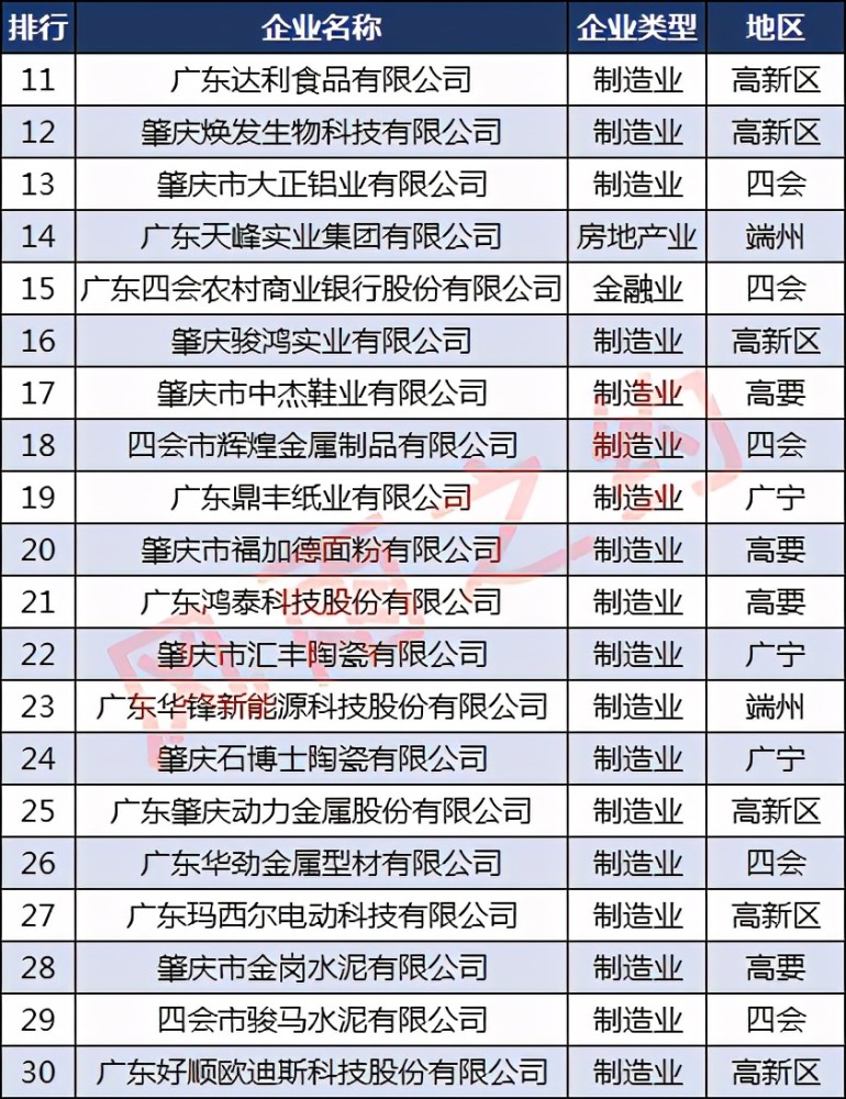 电源公司排名_福建闽华电源公司图片(2)
