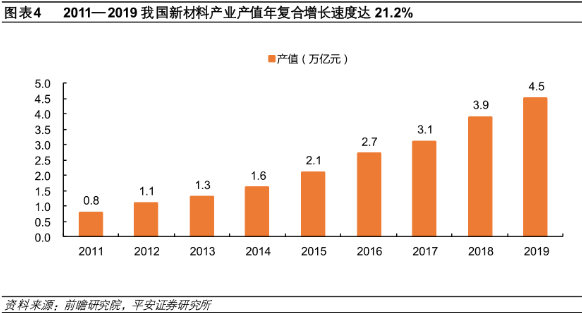 长春一汽每年为长春gdp产值多少_东北城市格局悄然生变, 国中 悬念再起